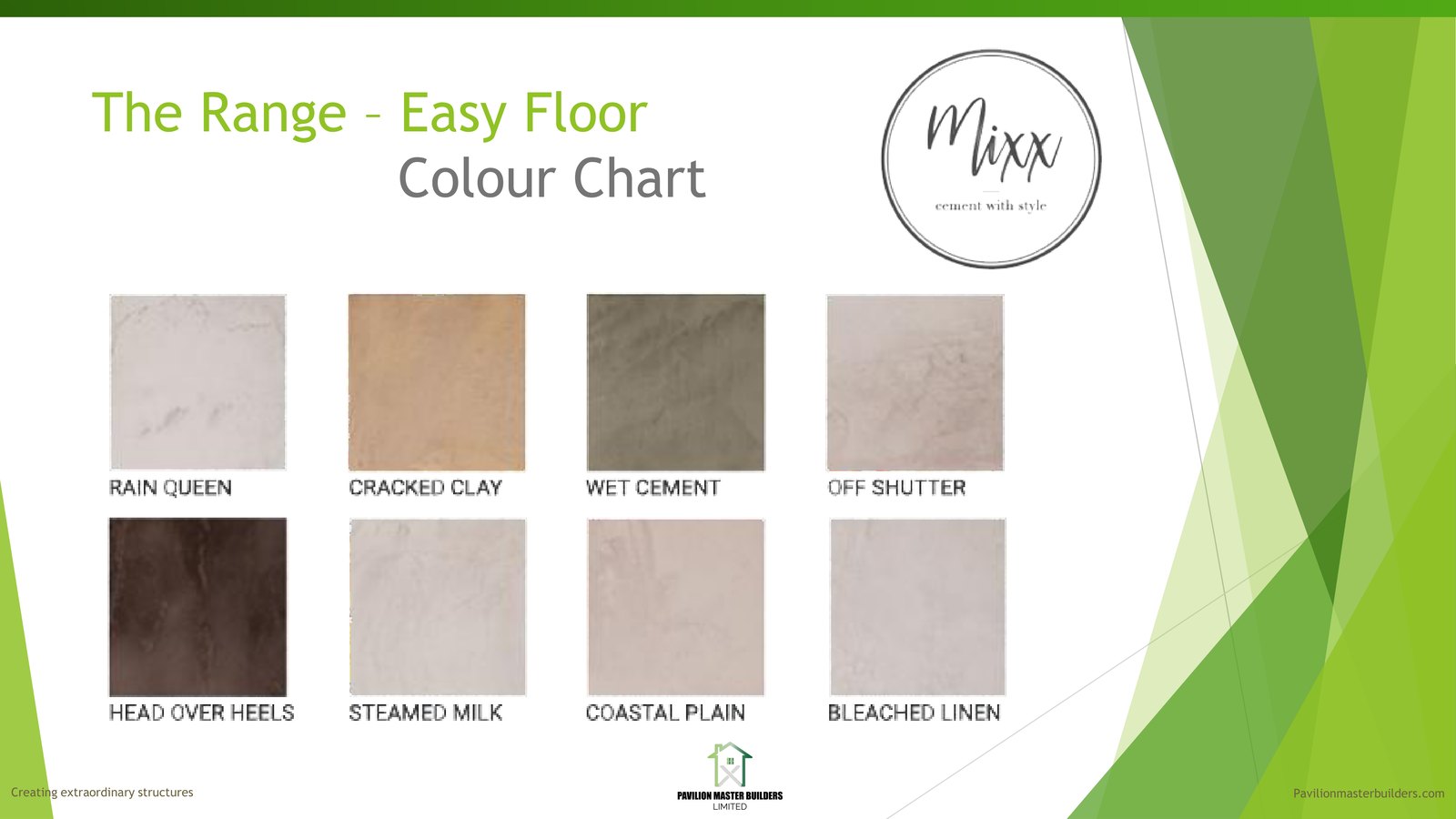 Easy Floor
